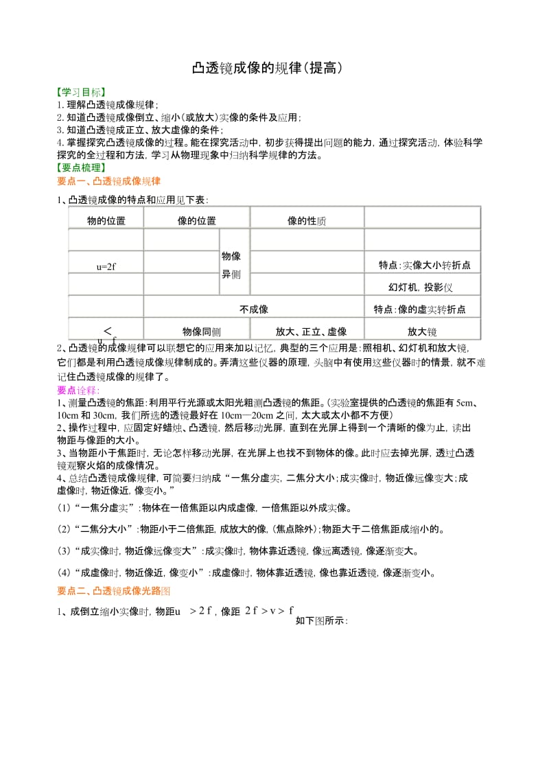 物理中考凸透镜成像的规律 知识讲解(提高)(1).docx_第1页