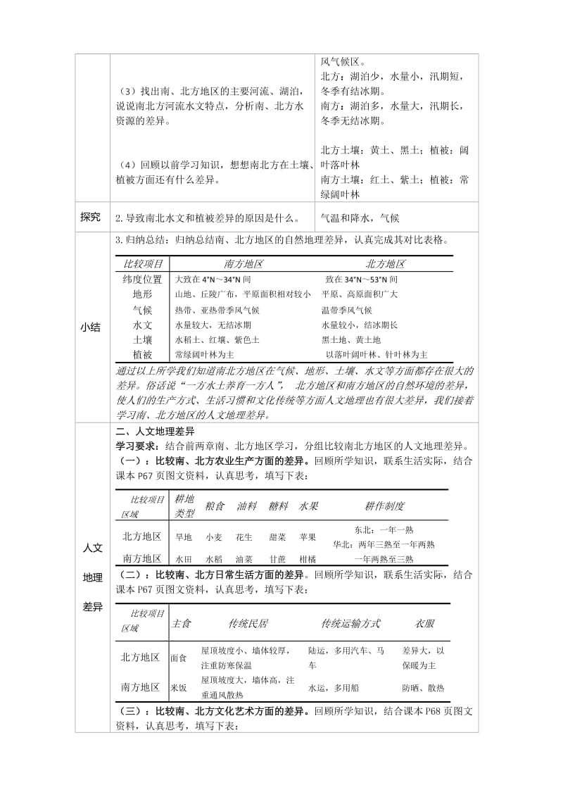 活动课 认识南方地区和北方地区的区域差异.doc_第2页