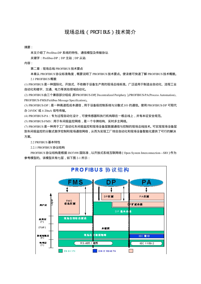 profibus简介.pdf_第1页