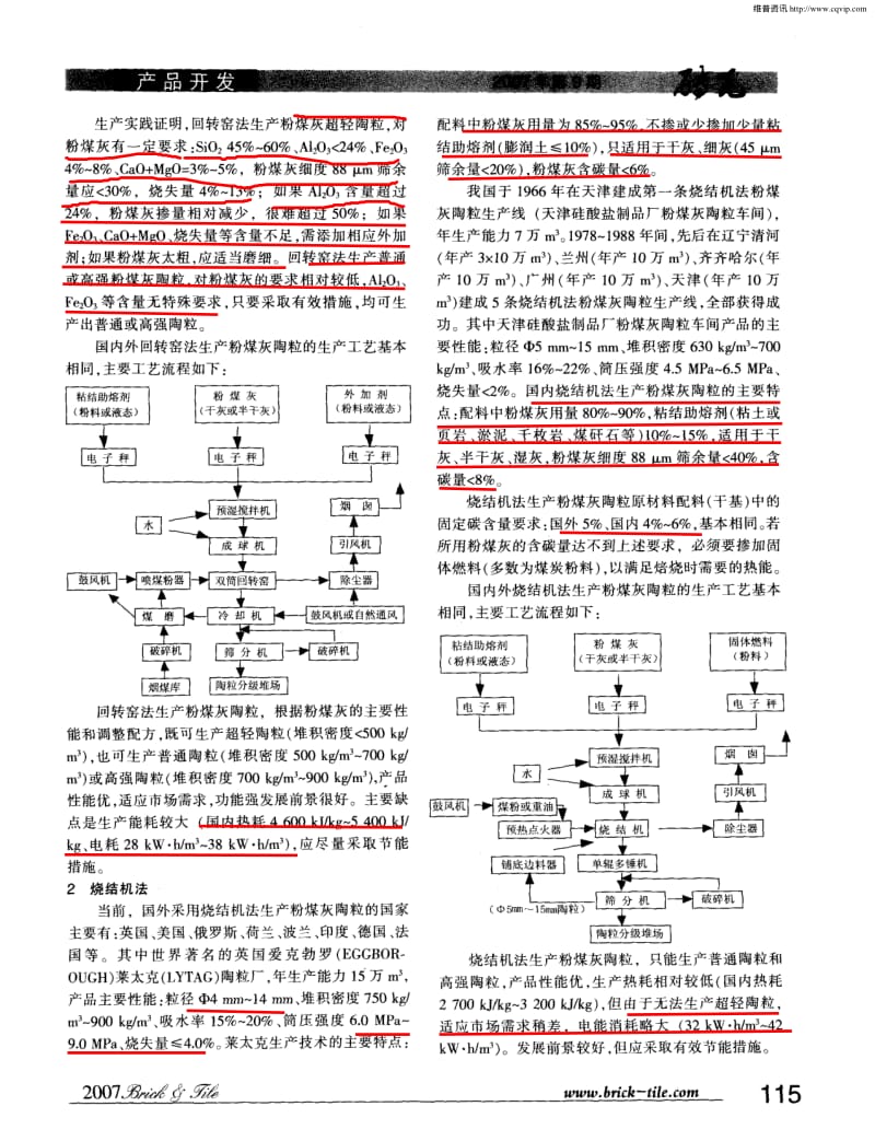 粉煤灰陶粒的生产方法和主要性能.pdf_第2页