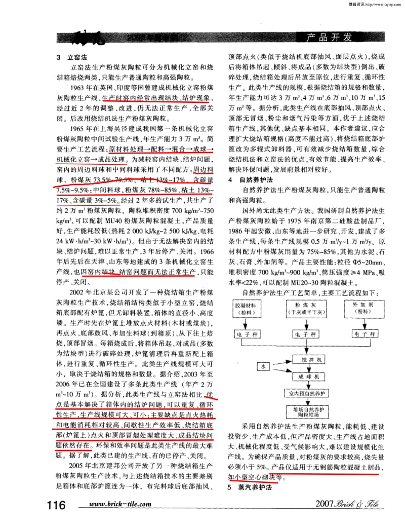 粉煤灰陶粒的生产方法和主要性能.pdf_第3页