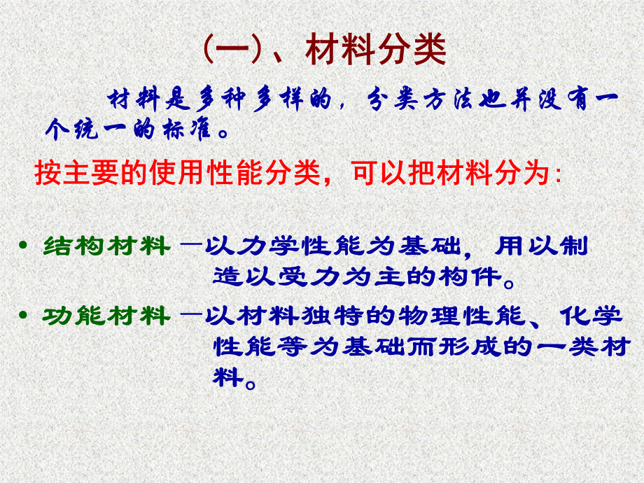 陶瓷材料的应用.ppt_第1页