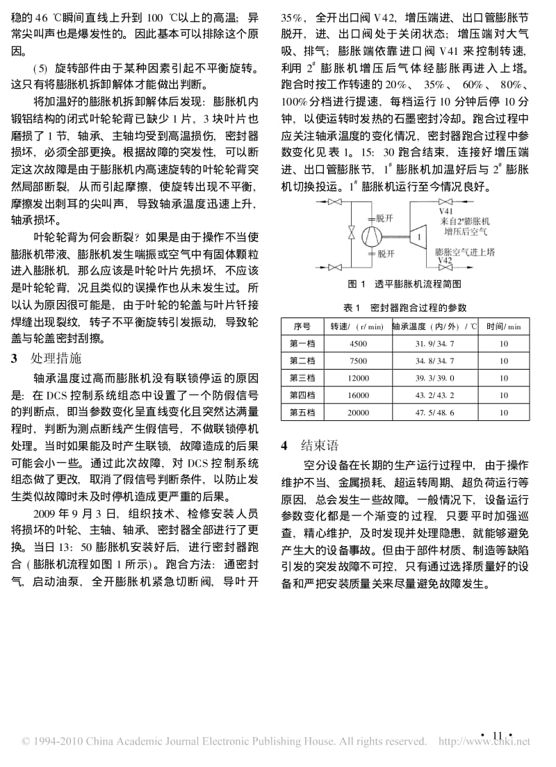 一起透平膨胀机设备故障的排除.pdf_第2页