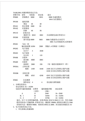 新代系统伺服参数的设定方法.doc