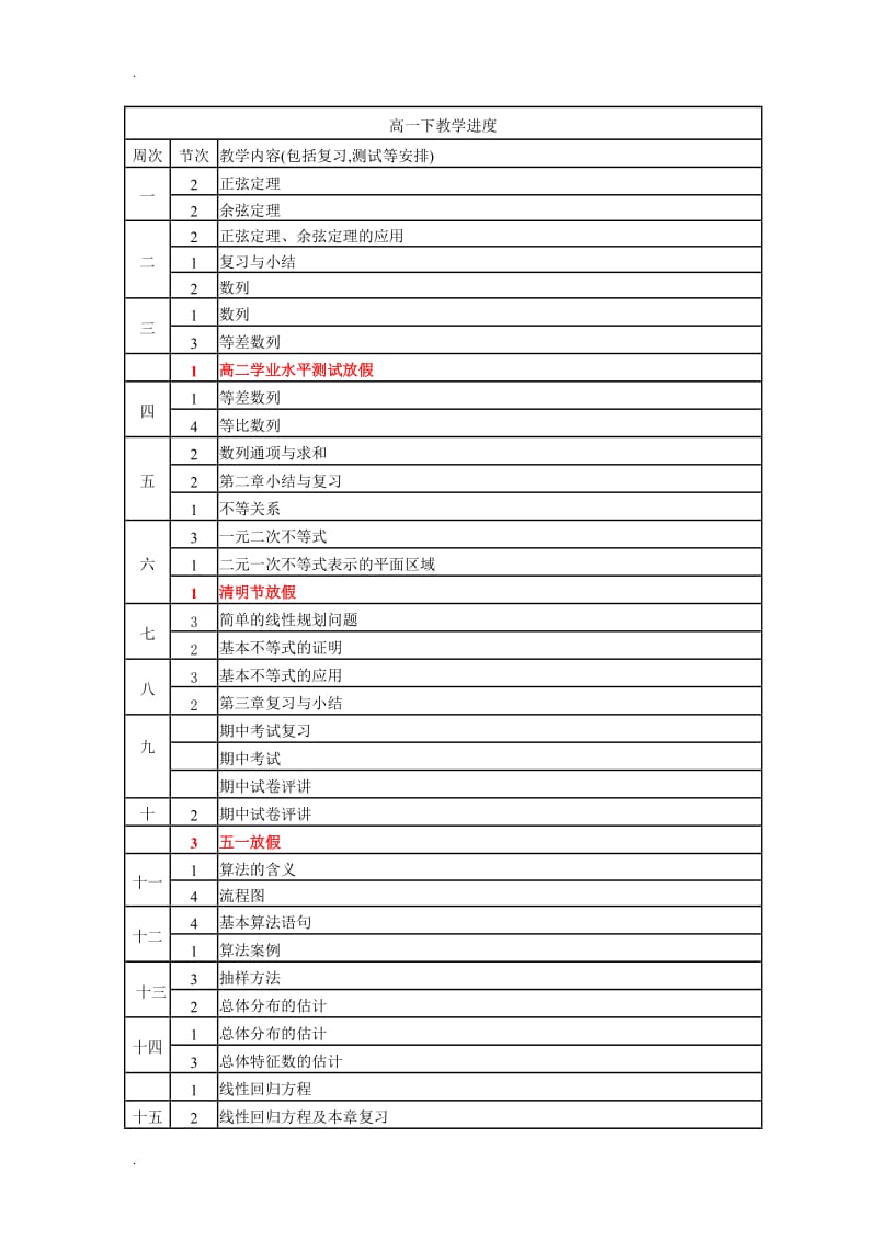 高中数学教学进度表.doc_第3页