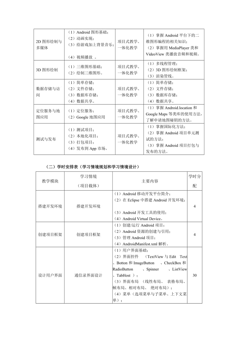 移动应用程序开发课程标准.doc_第3页