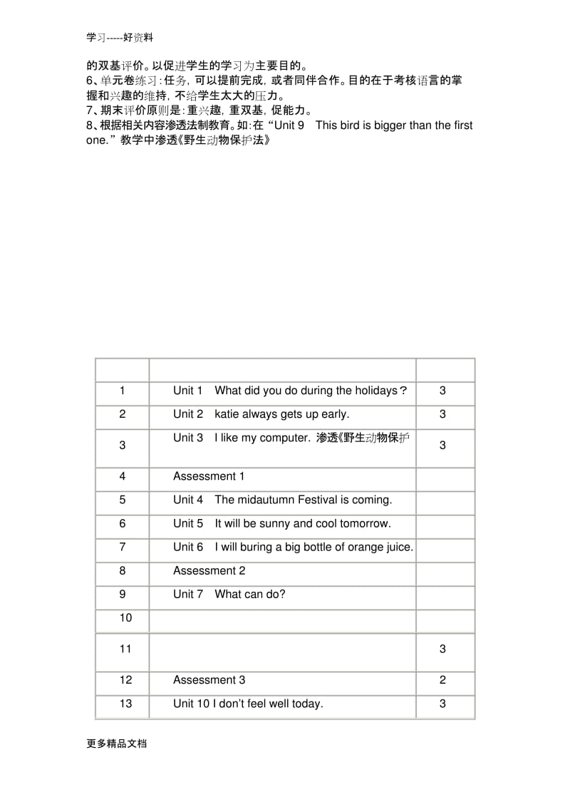 最新湘少版六年级英语上册教学计划.docx_第3页