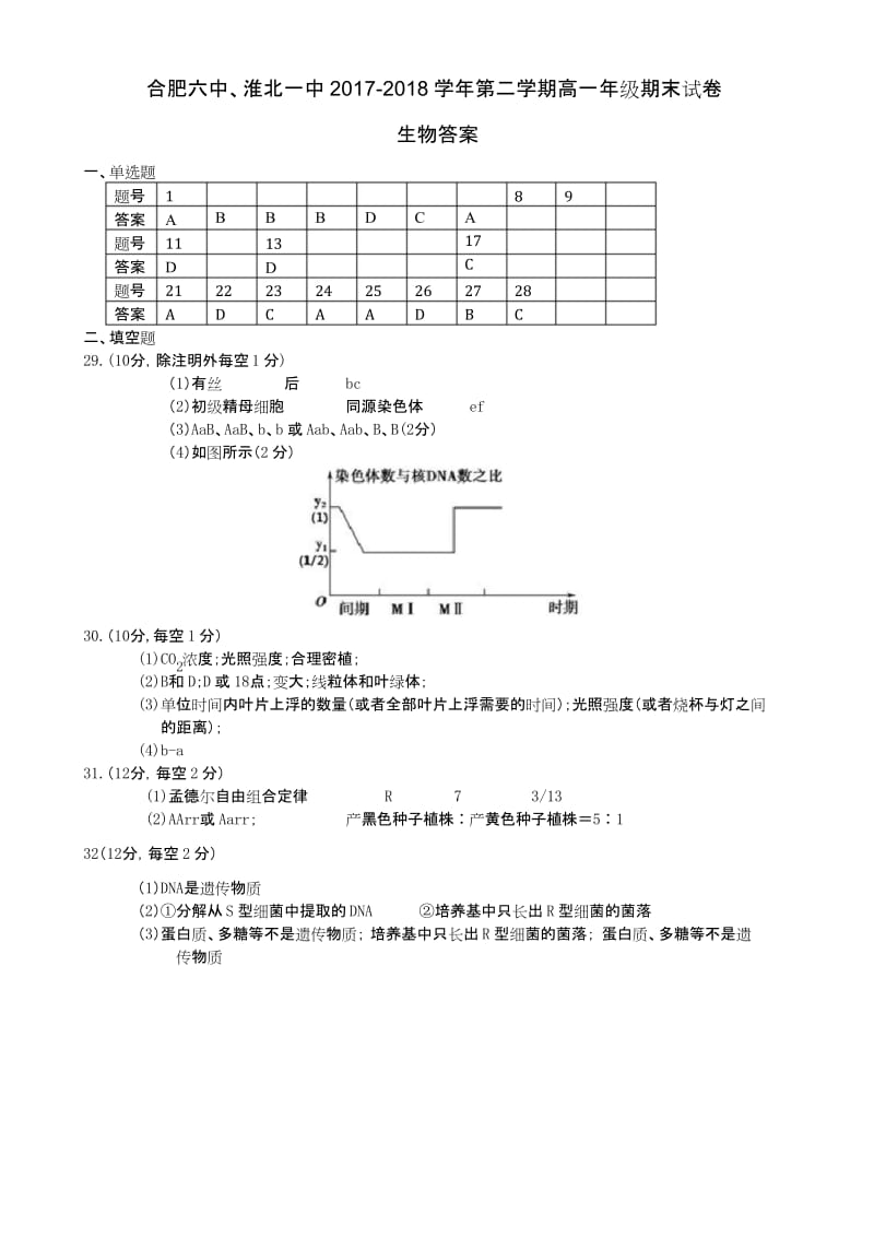 生物合肥六中、淮北一中2017-2018学年第二学期高一年级期末试卷答案(生物).docx_第1页