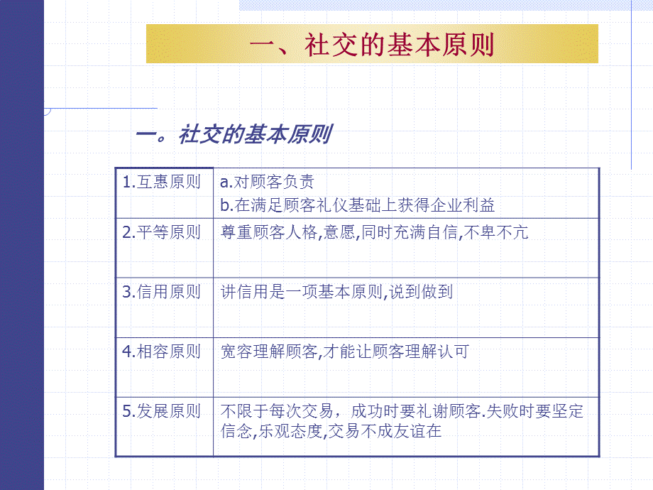 社交礼仪与沟通技巧.ppt_第2页