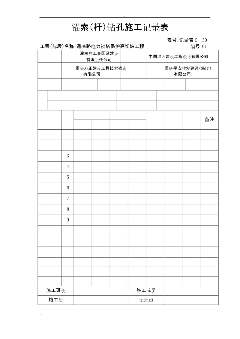 锚索(杆)成孔施工记录表.docx_第1页