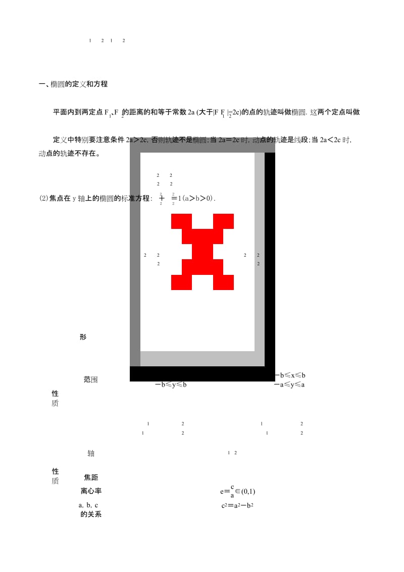 最新解析几何基础知识汇总.docx_第2页