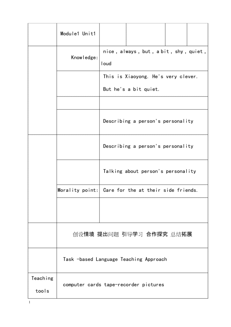 新外研版一起第六册module 1《unit 1 she’s very nice》优秀教案(重点资料).docx_第1页