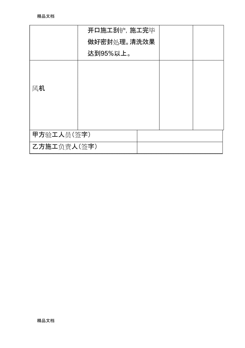 最新油烟排风系统清洗验收单.docx_第2页