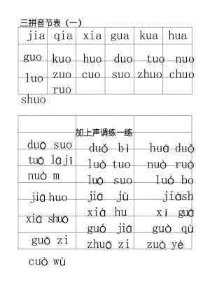 最新三拼音节表(排版好-直接打印).docx