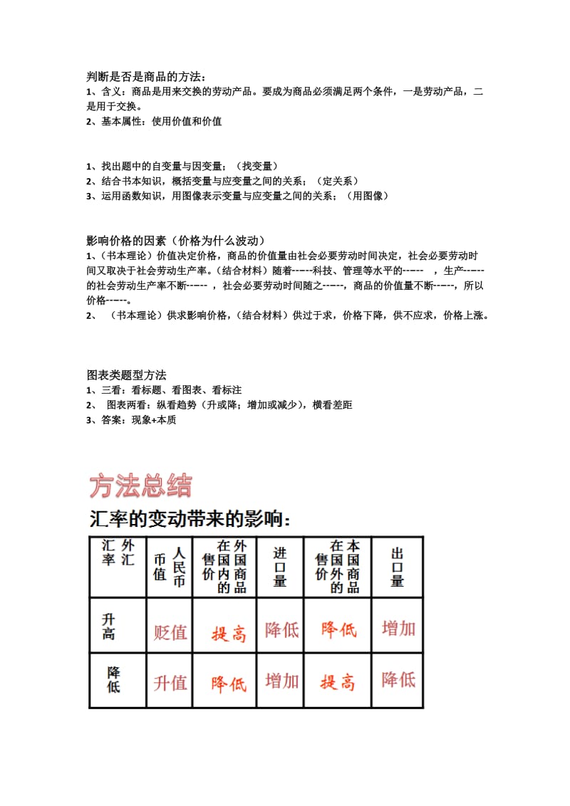 判断是否是商品的方法.doc_第1页