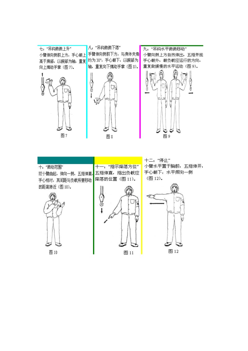 起重机指挥的通用手势.doc_第2页