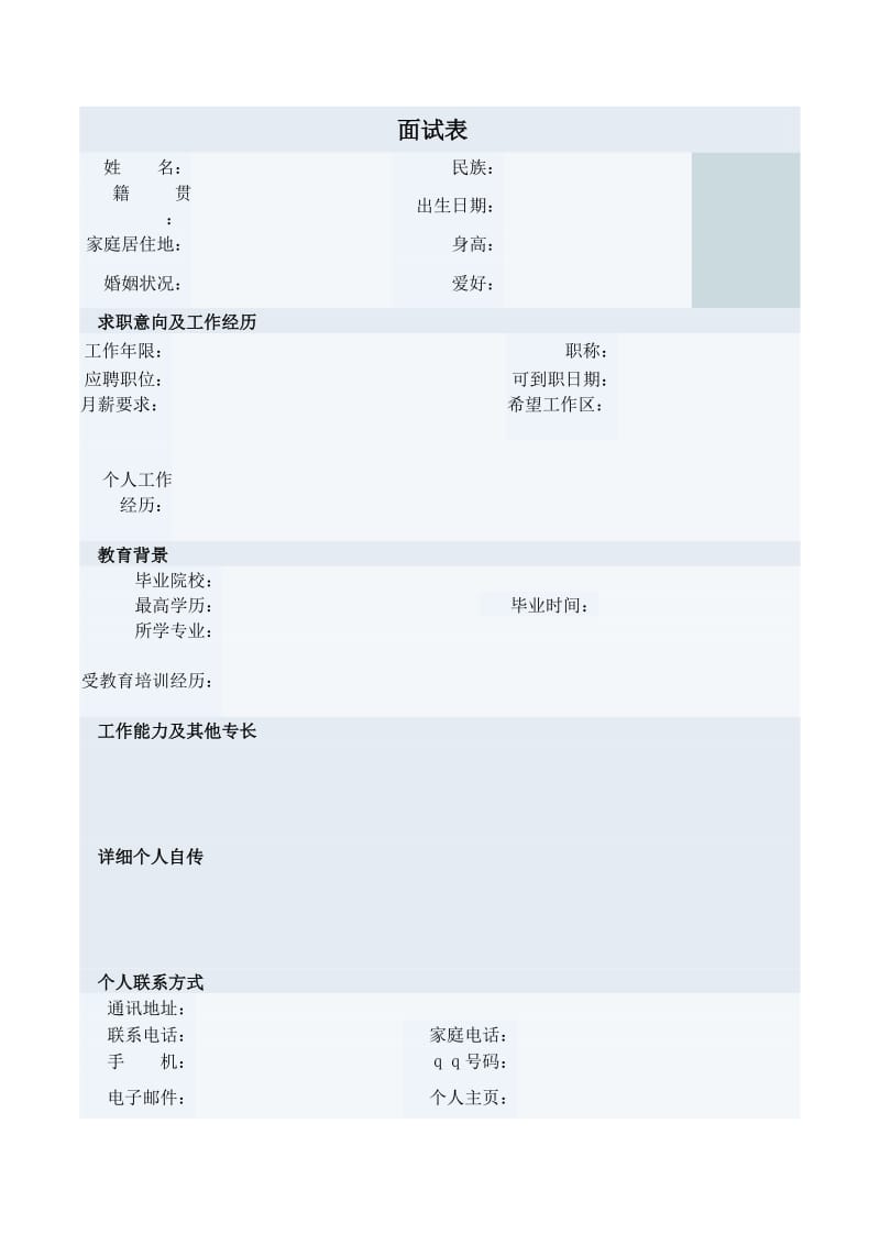 应聘人员面试表格.doc_第1页