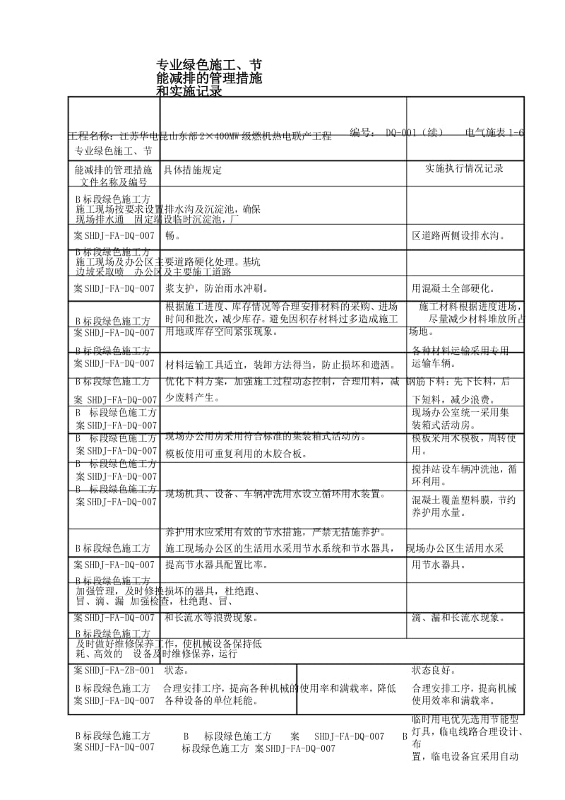 绿色施工实施记录表(推荐文档).docx_第3页