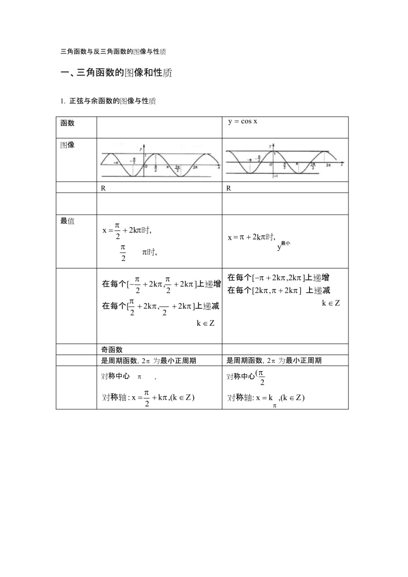 最新三角函数与反三角函数的图像与性质.docx_第1页