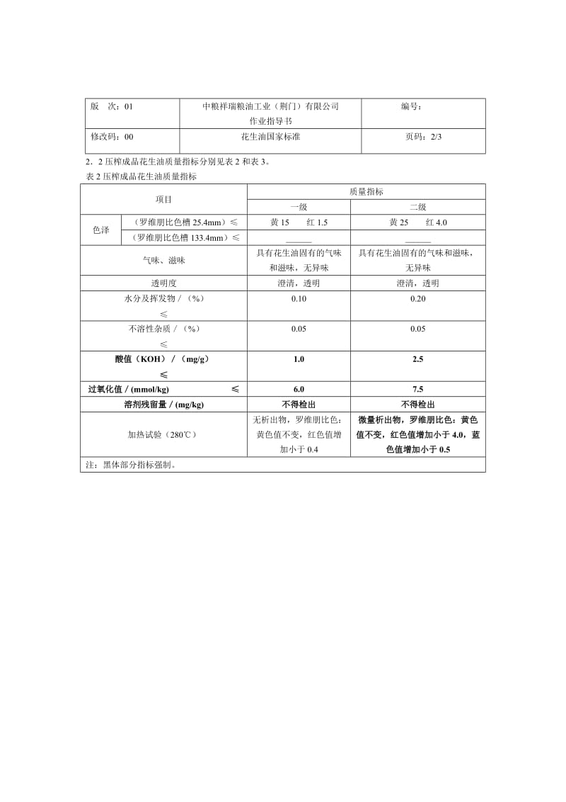 油脂国家标准.doc_第2页