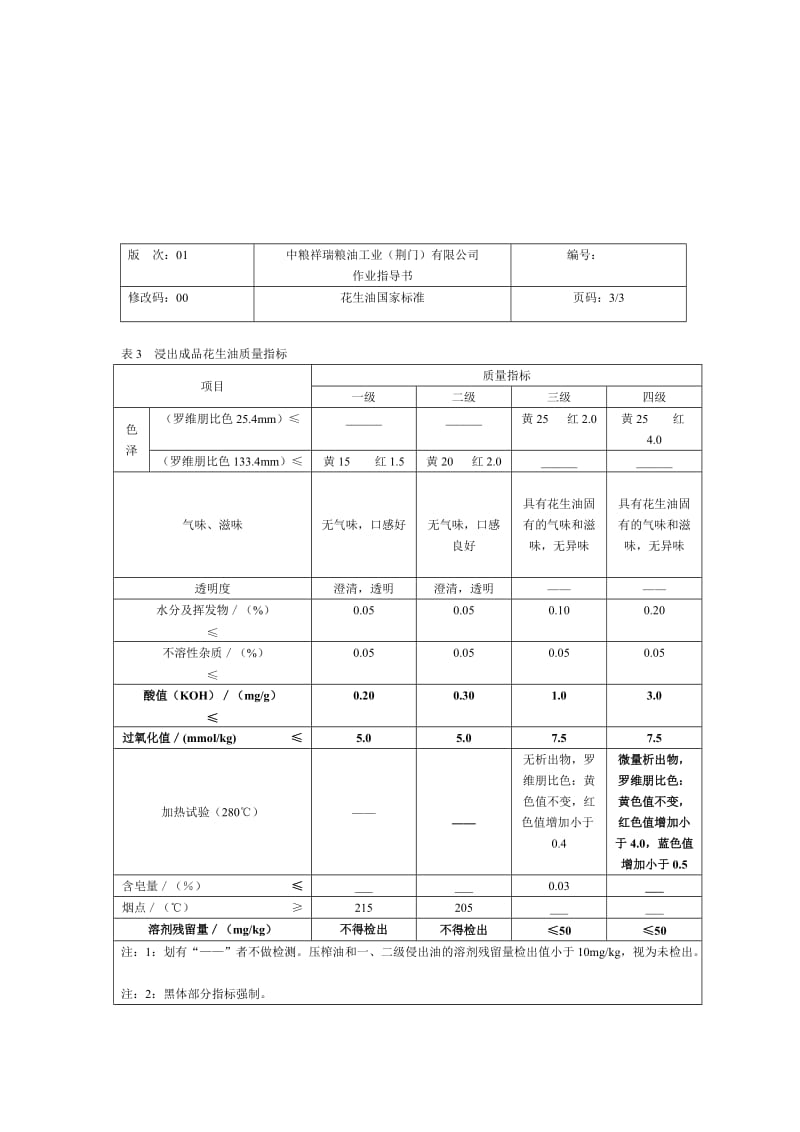 油脂国家标准.doc_第3页