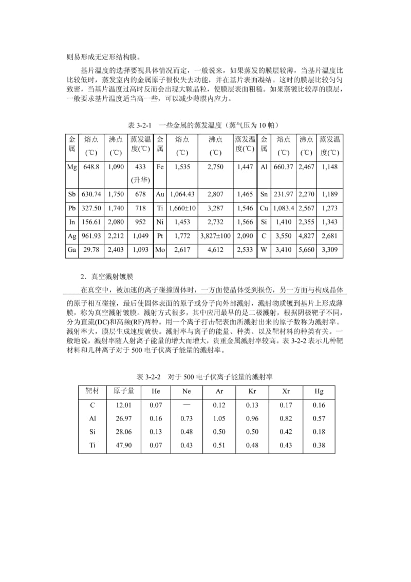 真空蒸镀.docx_第2页