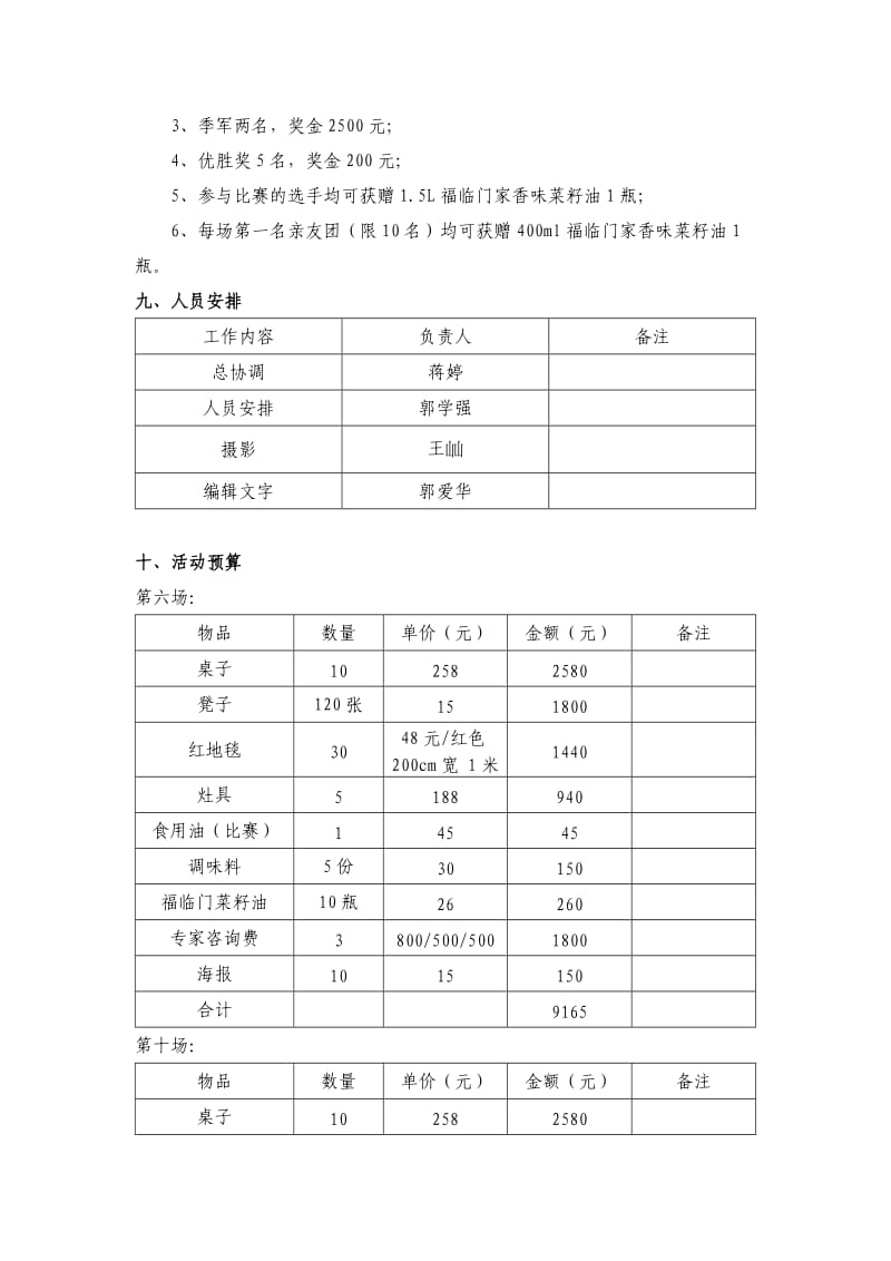 地道私房菜厨艺大赛.docx_第2页