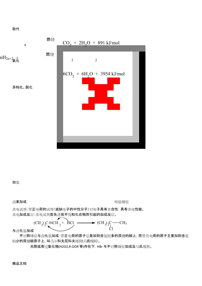 最新有机化学反应式总结汪小兰第四版.docx_第1页