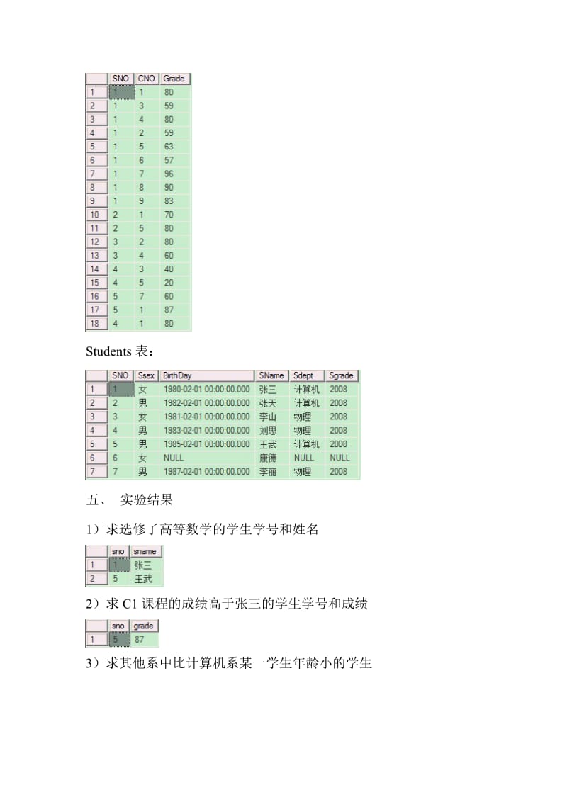 数据库的嵌套查询实验.doc_第2页