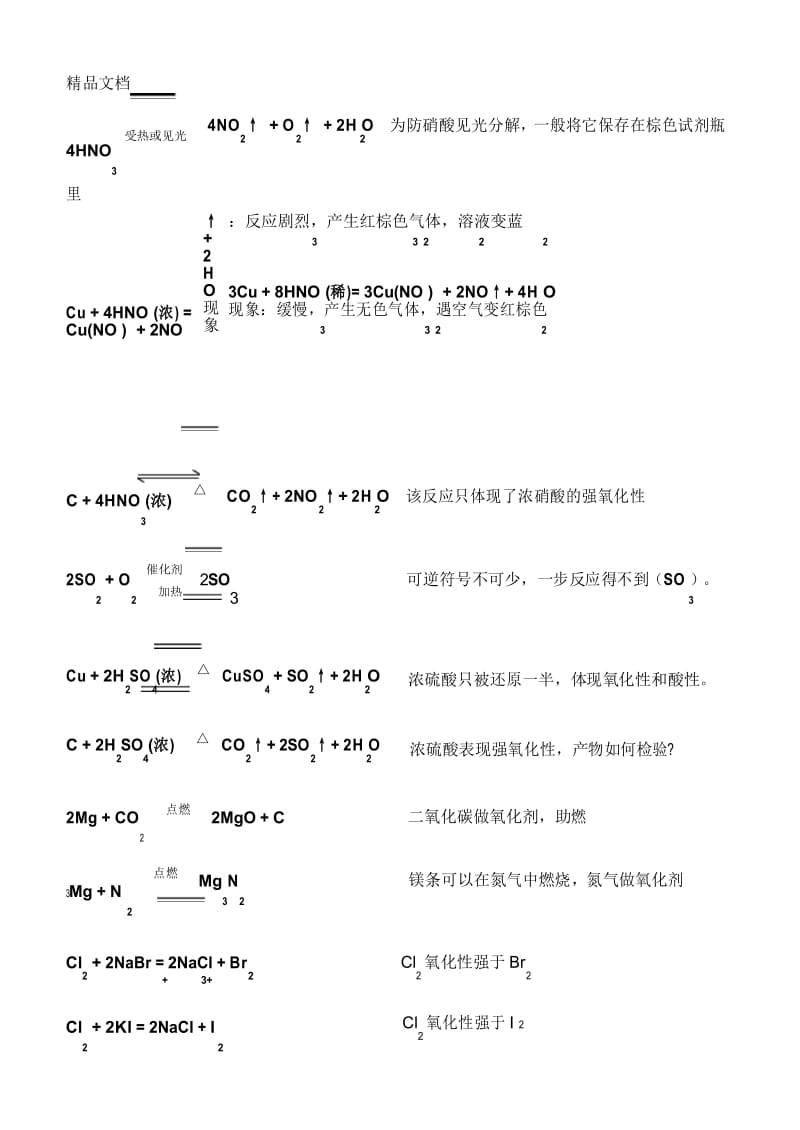 最新高一化学必修一重点化学方程式.docx_第3页