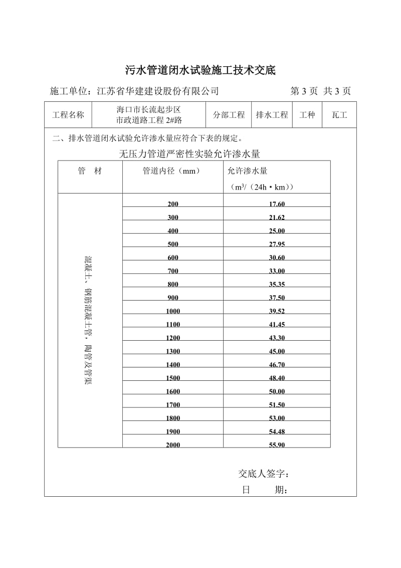 污水管道闭水试验施工技术交底.doc_第3页