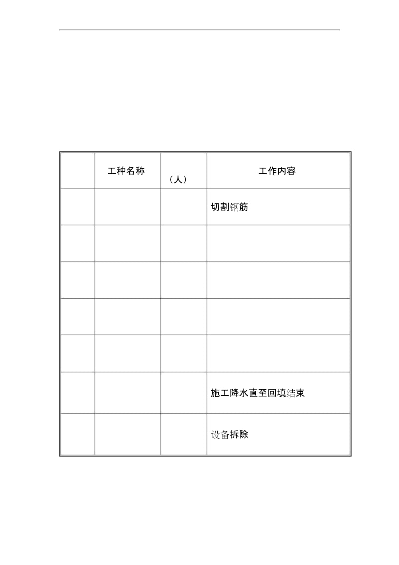 消防水池钢筋混凝土拆除方案设计.docx_第3页