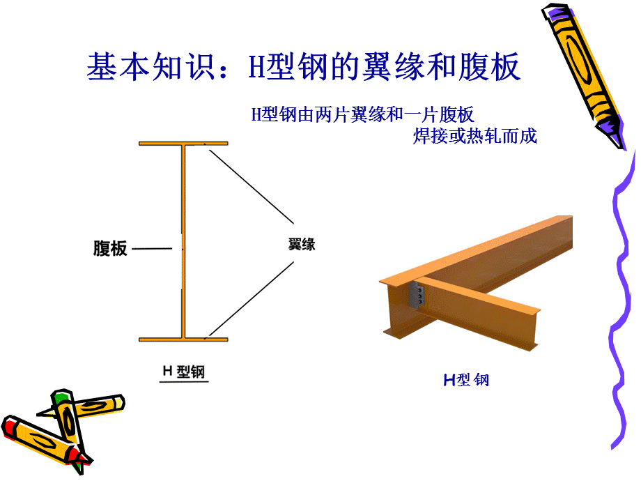 一种新型截面——之型钢介绍.ppt_第2页