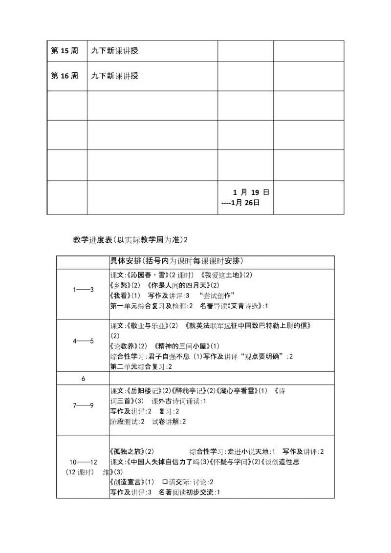 最新部编版九年级语文上册教学课时安排.docx_第2页