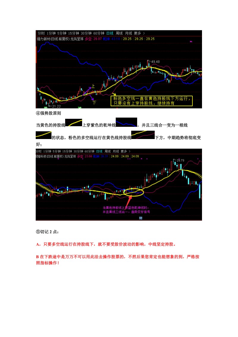 【龙凤呈祥战法 】---刘芸.doc_第3页