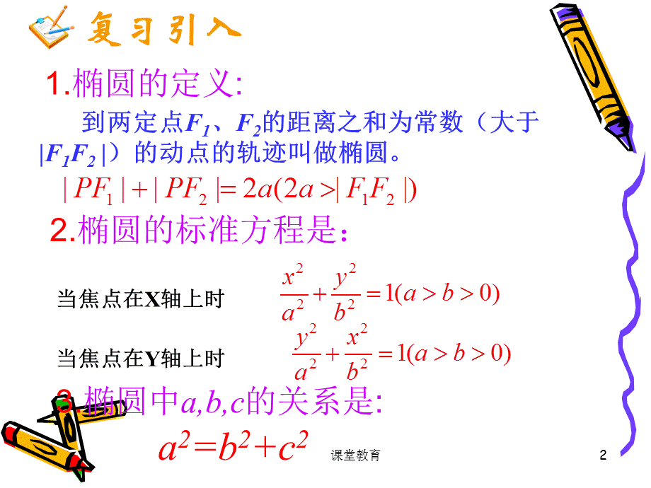 数学2.1.2《椭圆的简单几何性质》课件[优教课堂].ppt_第2页