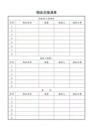 物品交接清单.doc