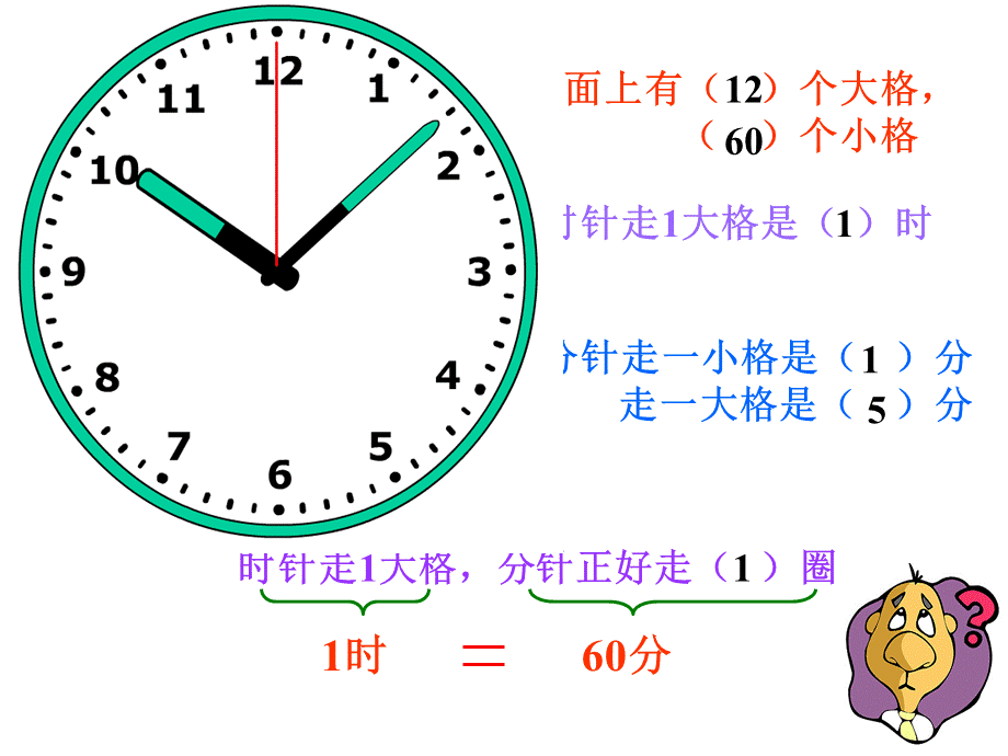 时分秒的认识PPT.ppt_第3页