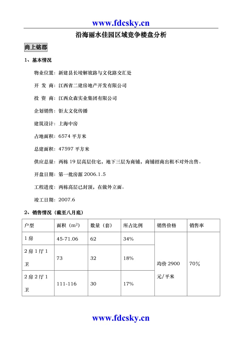 楼盘分析报告.doc_第1页