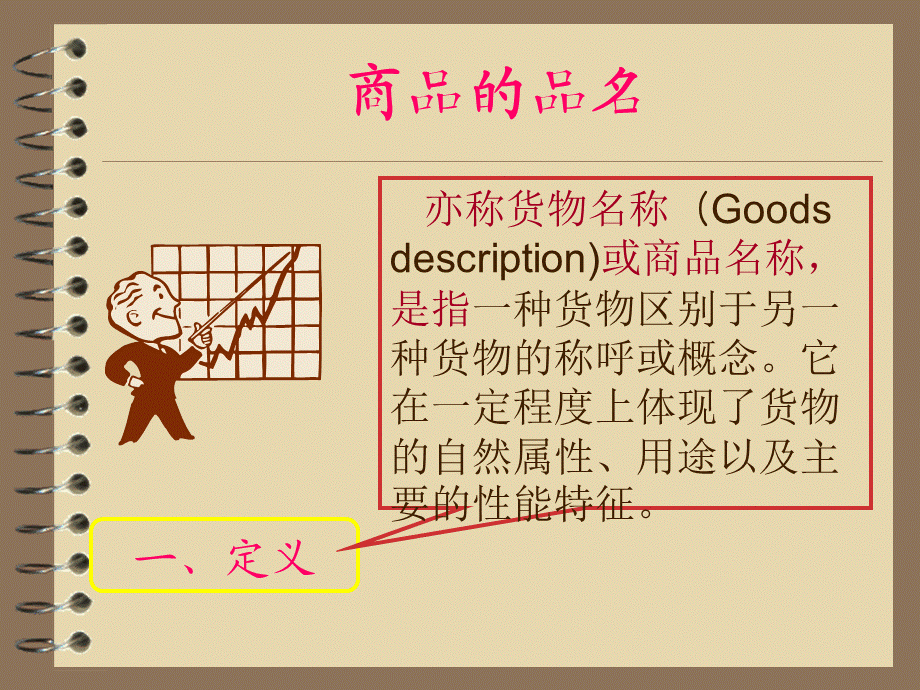 商品的品名.ppt_第2页