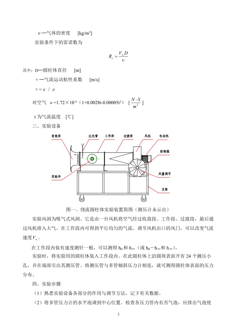 扰流圆柱体表面压力测定实验.doc_第3页