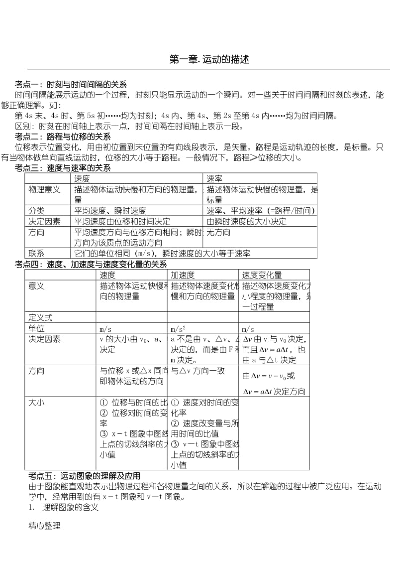 高中必修一物理第一章·知识点习题及答案.doc_第1页