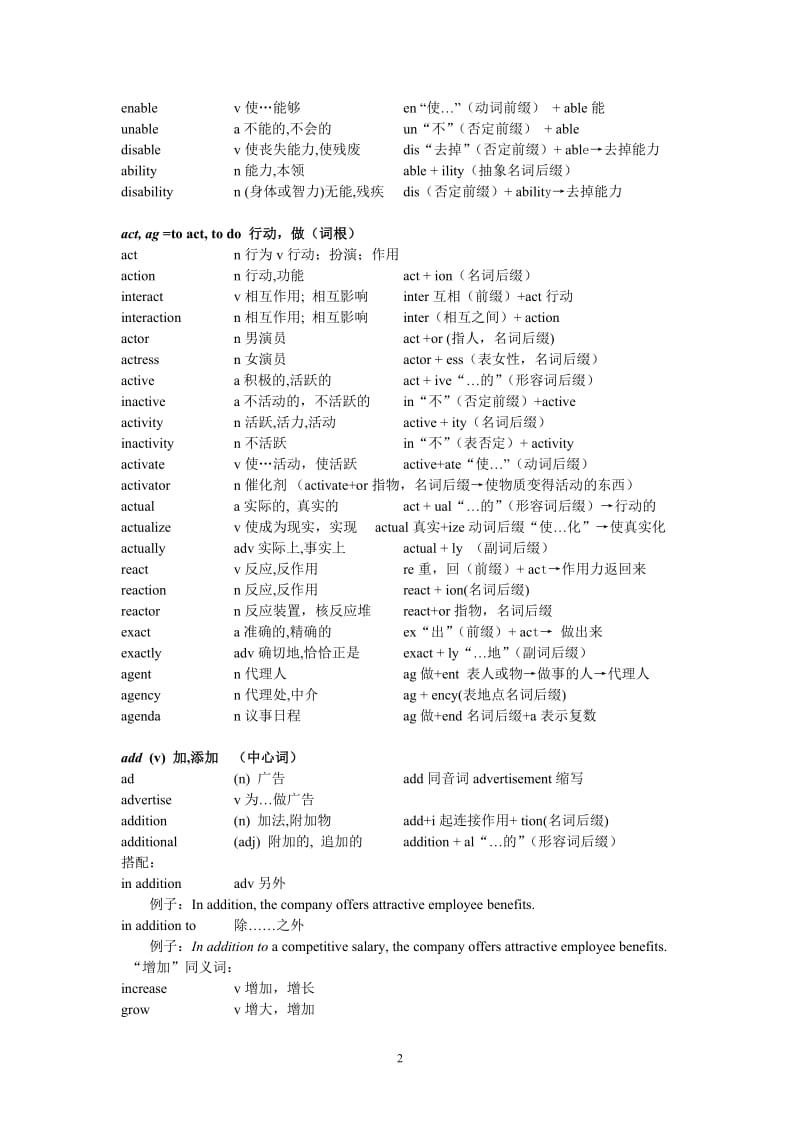 高考英语词汇快速记忆红宝书.doc_第2页