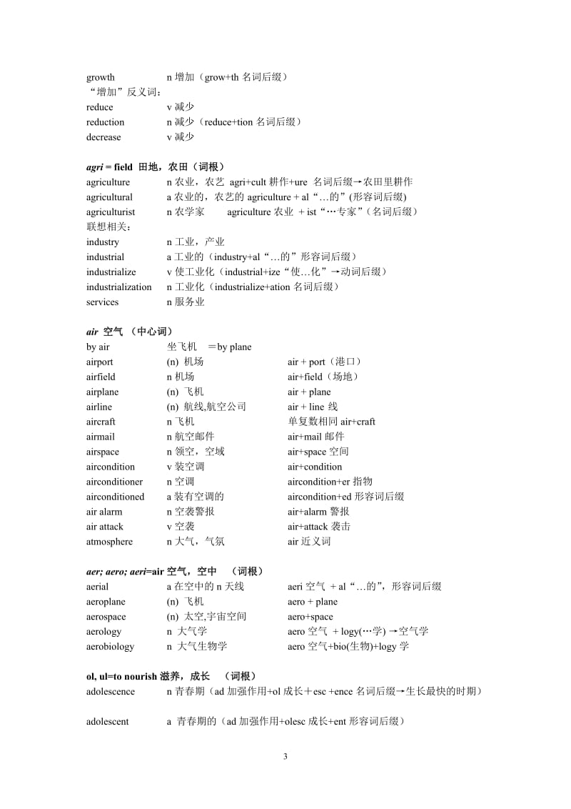 高考英语词汇快速记忆红宝书.doc_第3页