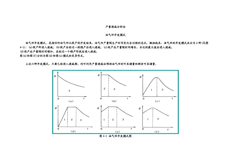 油气藏工程产量递减分析法.docx_第1页