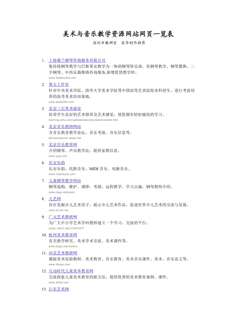 美术与音乐教学资源网站网页一览表.doc_第1页