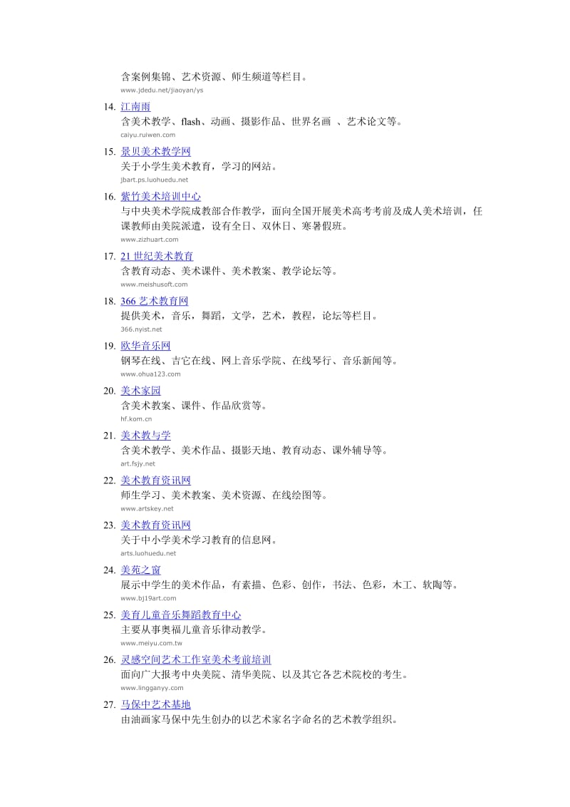 美术与音乐教学资源网站网页一览表.doc_第2页