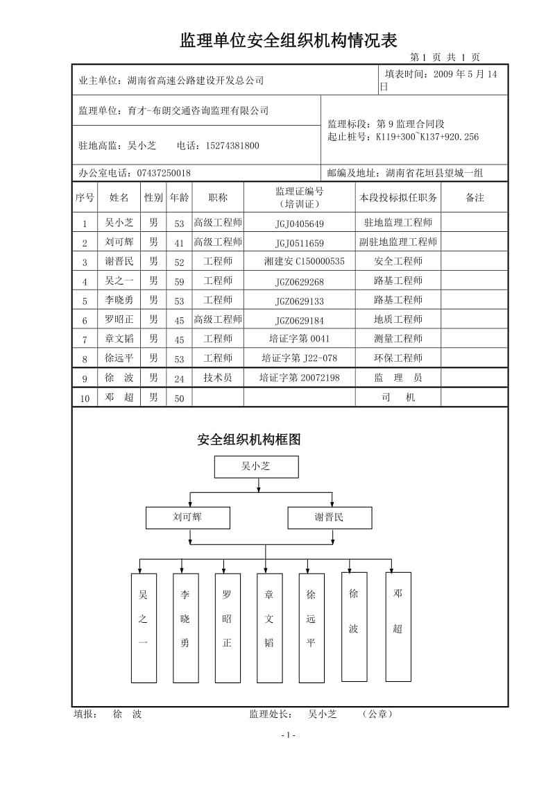 监理单位安全组织机构情况表.doc_第1页