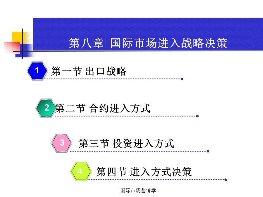 国际市场营销学 第8章 国际市场进入战略决策.ppt_第1页