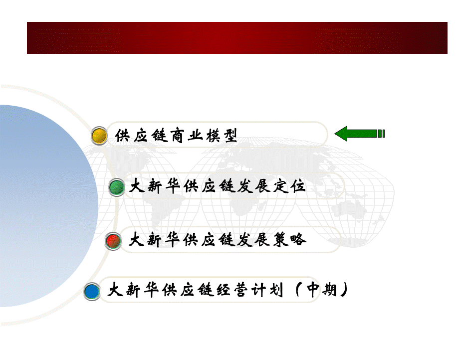 供应链公司发展战略思路.ppt_第2页